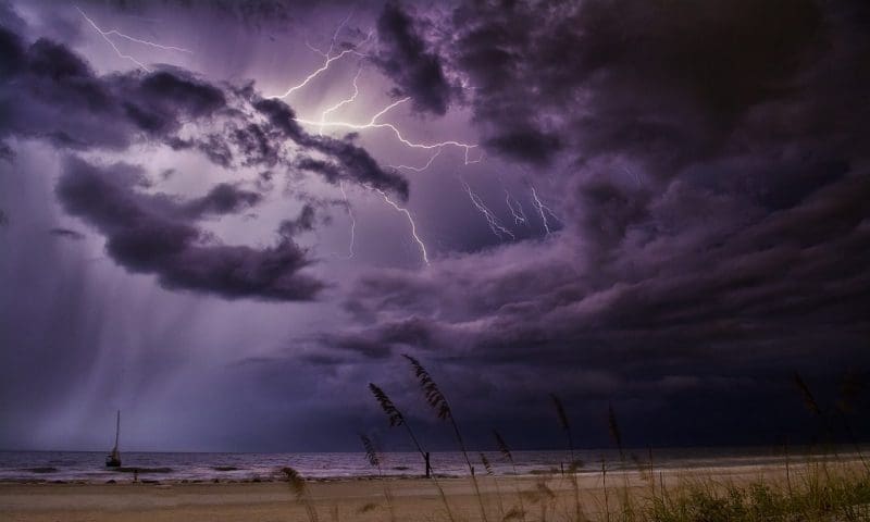 Climate change: a threat to the stability of the financial services