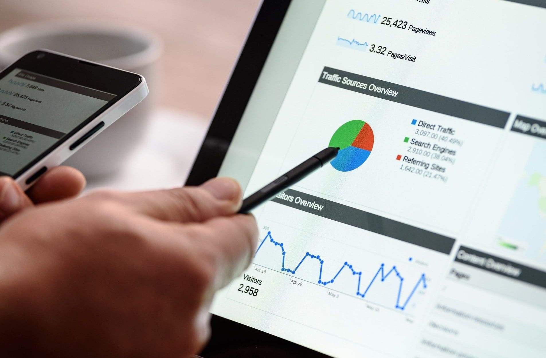 Financial tech’s role in effective supply chain management