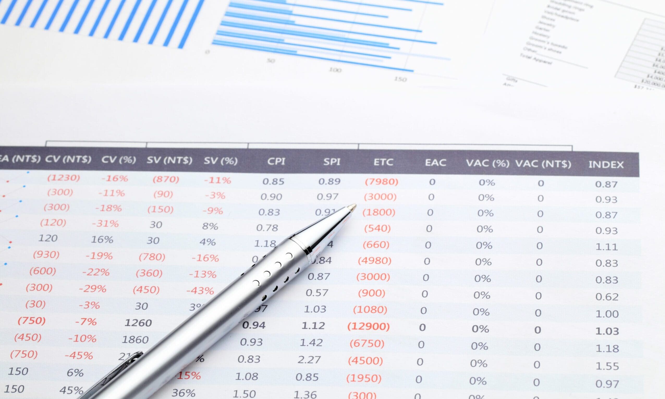 Leveraging data analytics for strategic financial decision making