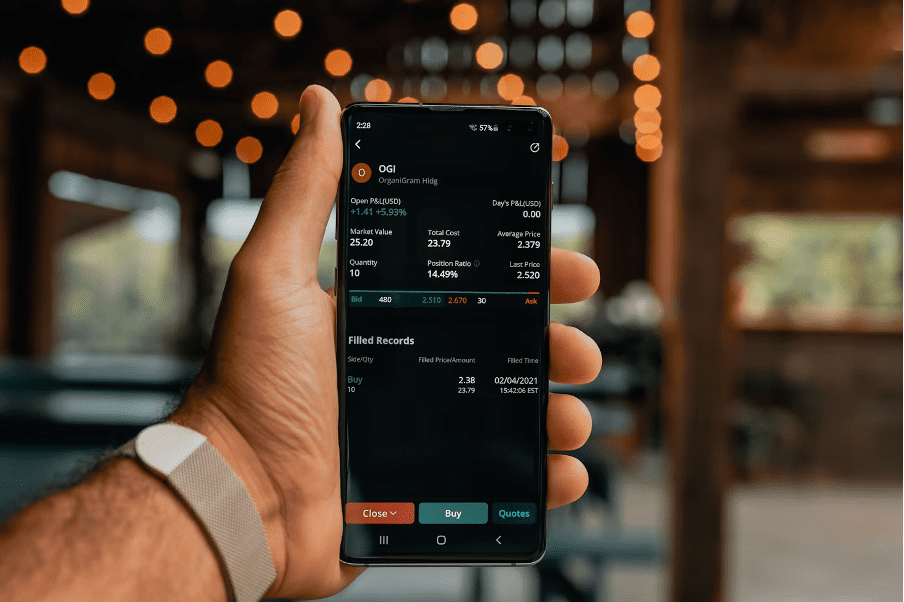 How To Analyse Your Trading Strategy