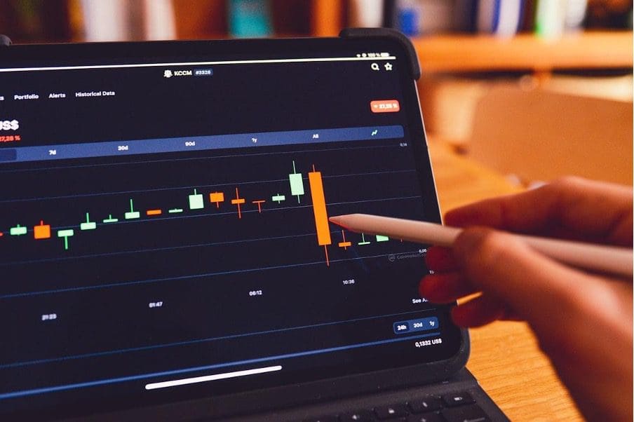 How To Analyse Your Trading Strategy