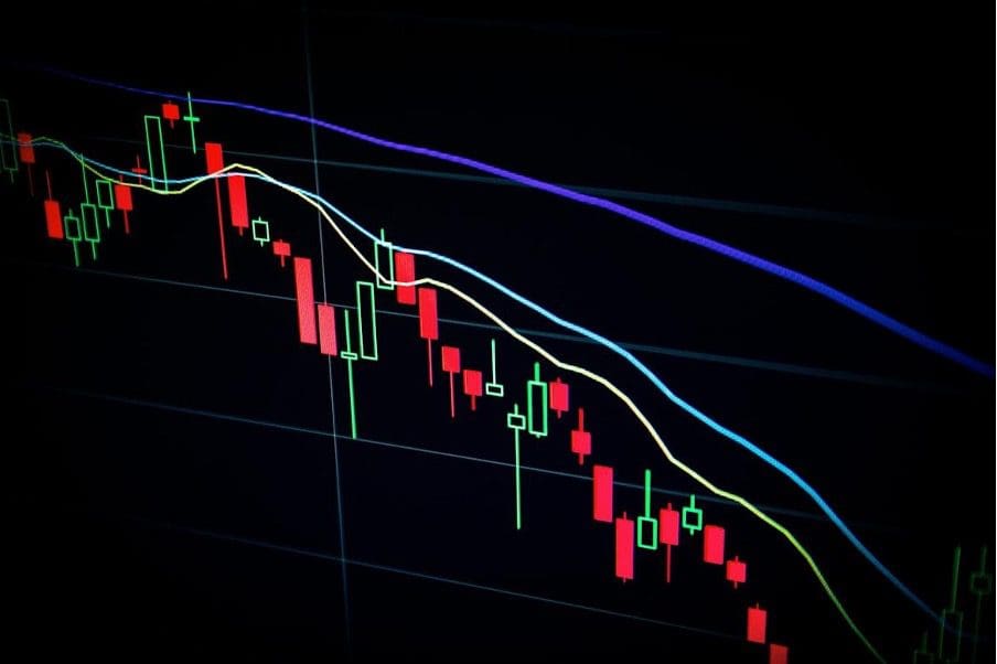 How To Analyse Your Trading Strategy