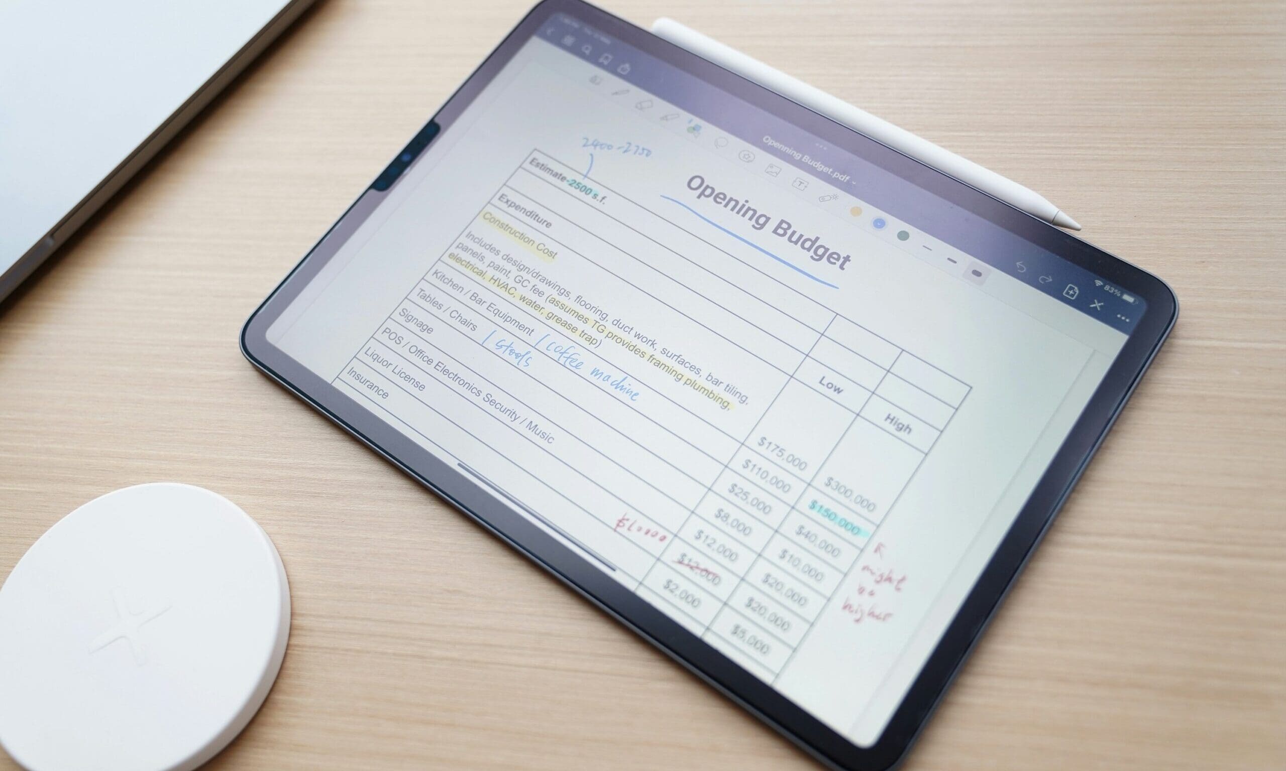 How to develop an effective budgeting process